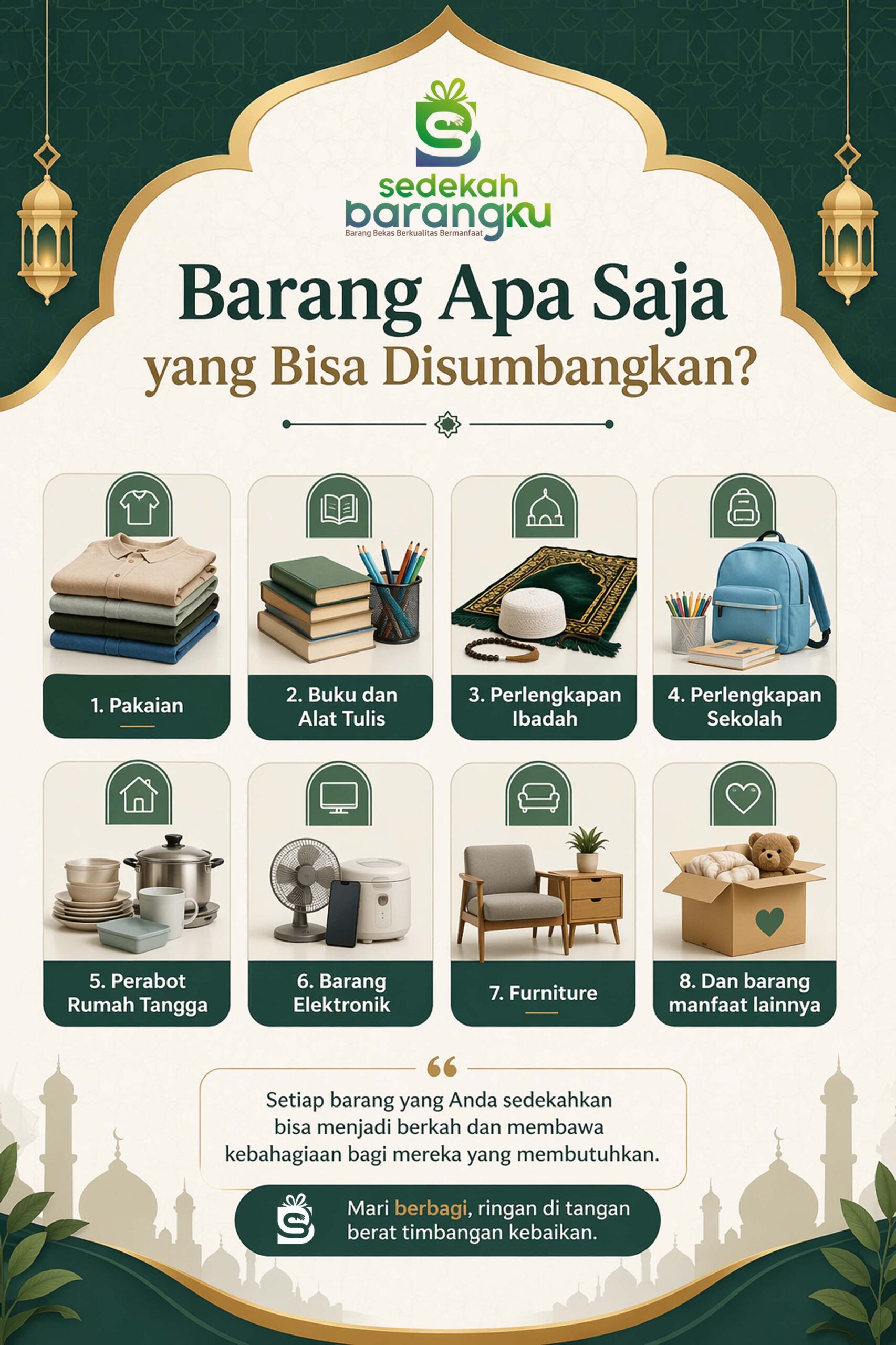 Poster Donasi Barang Program Sedekah Barangku Ulurtangan.com