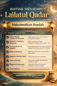 Poster Inspiratif Flyer Dakwah Motivasi Islami Ulurtangan - Ikhtiar Menjemput Lailatul Qadar Malam 1000 Bulan