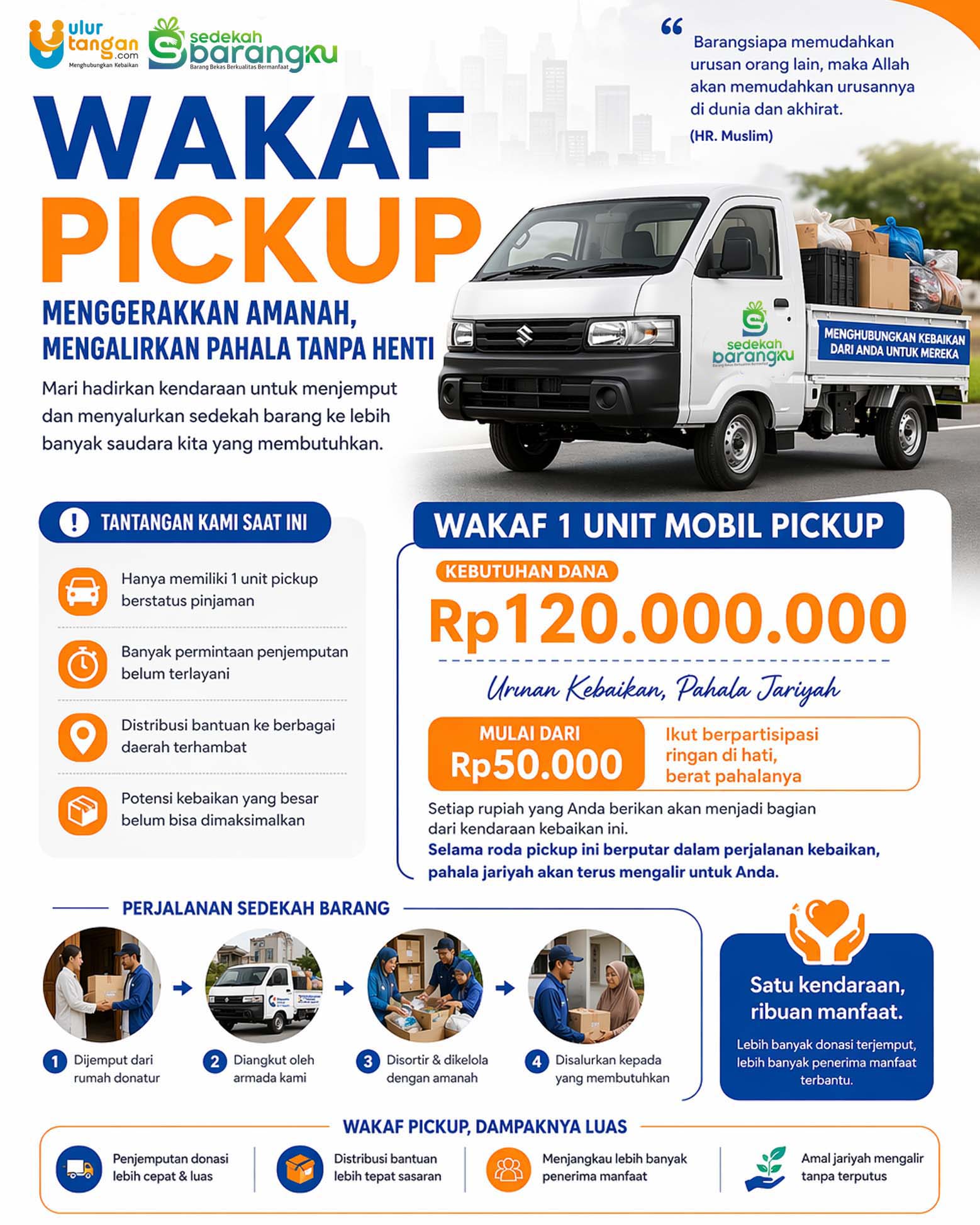 Wakaf Pickup Sedekah Barang: Menggerakkan Amanah, Mengalirkan Pahala Tanpa Henti