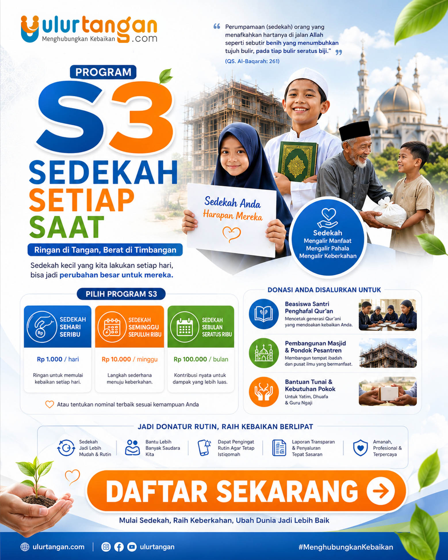 Program S3 Sedekah Setiap Saat: Yuk Daftar Jadi Donatur Rutin, Satu Kebaikan Sejuta Manfaat