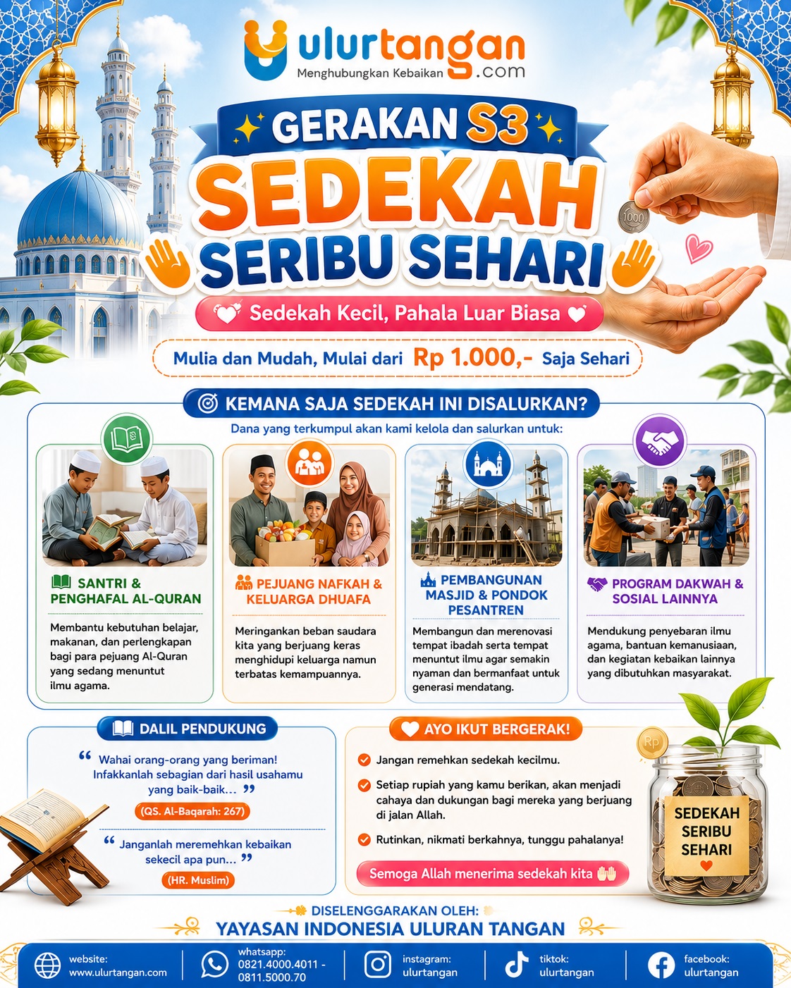 sedekah seribu